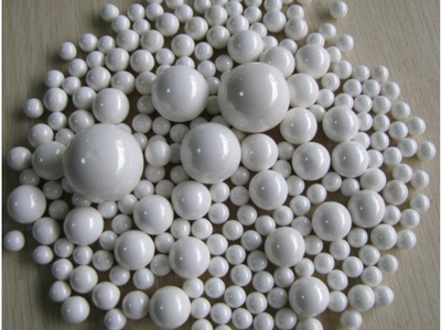 【熱門】研磨介質(zhì)使用要點